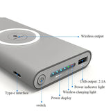 Smart Wireless Powerbank - Etrendpro