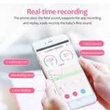 Baby Monitor - Etrendpro