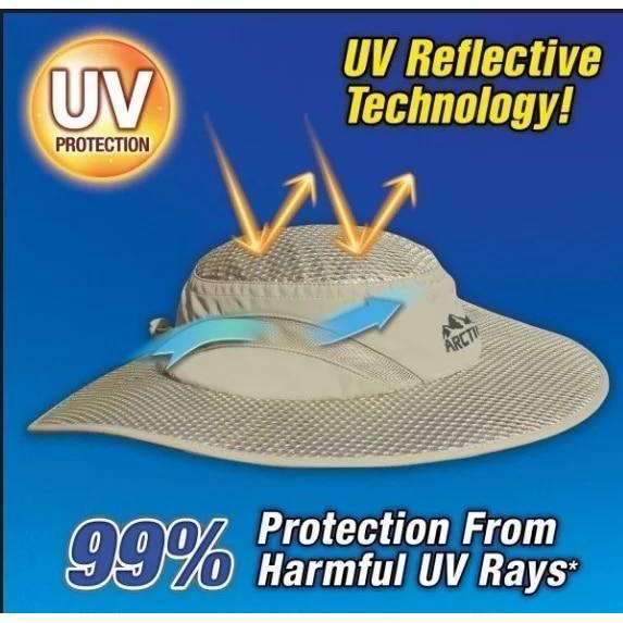 Hydro Cooling Sun Hat - Etrendpro
